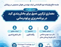 معماری ترکیبی عمیق برای بخش بندی کبد در برنامه  ریزی پرتو درمانی